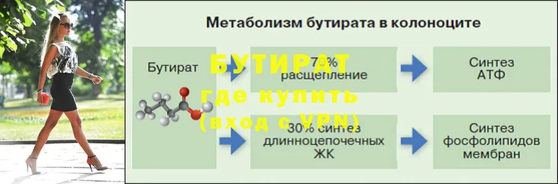 blacksprut маркетплейс  Дагестанские Огни  БУТИРАТ 1.4BDO 